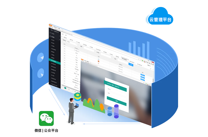 微信公眾號云管理平臺