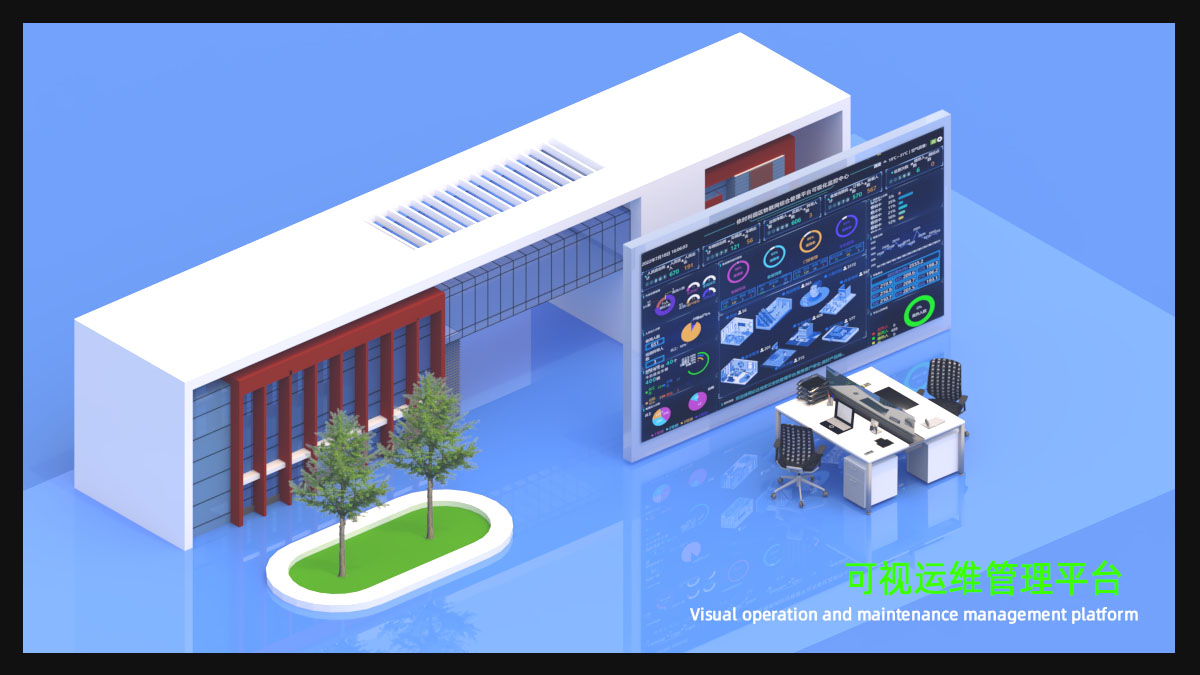 可視運維管理平臺